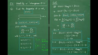 PDEs with Separation of Variables Explained  Heat Equation w Inhomogeneous Boundary Conditions – 1 [upl. by Gnihc]