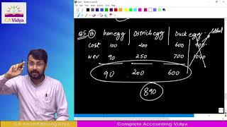 Valuation of Inventory Part 6  CA ANAND BHANGARIYA [upl. by Akibma]