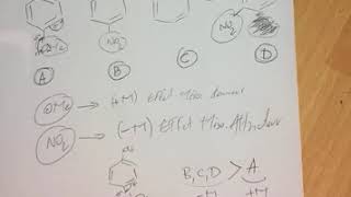 Cours ChimieInfluence de leffet Mésomère sur lacidité des molécules organiques Partie14 DrMEKKI [upl. by Wynne859]