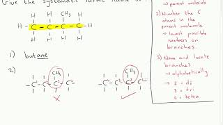 Naming Alkanes Example 1 [upl. by Aivartal]