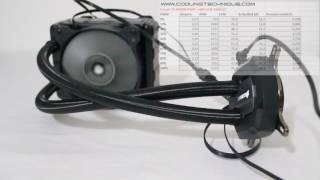 Corsair Hydro H80i v2  System noise [upl. by Leumas307]