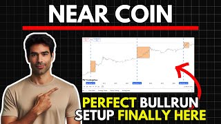 NEAR Ideal Base Setup for BullRun  Near Coin Price Prediction [upl. by Warfold]