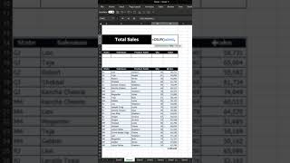 Maximize Your Efficiency in Excel Use DSUM with Multiple Criteria in 1 Minute shorts [upl. by Regor480]