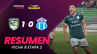 Orense SC 1  0 Macará  Resumen Fecha 8  2da Etapa  LigaPro Ecuabet [upl. by Ackley]