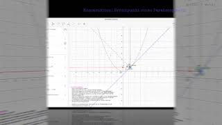 GeoGebra Projekt III  Brennpunkt eines Parabelspiegels [upl. by Massey390]