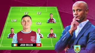 Burnleys FC Potential Lineup For The 202223 Season [upl. by Sherl]