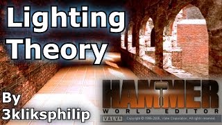 Mapping  Lighting Theory [upl. by Regni]