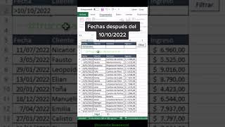 🫣 FILTRO AVANZADO con MACRO Excel exceltutorial exceltips [upl. by Cartie]