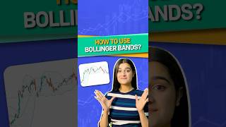 How To Trade Using Bollinger Bands Indicator tradingforbeginners trading stockmarket [upl. by Yrogreg]