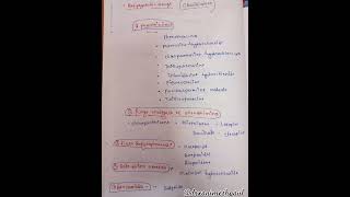 Antipsychotics Drug Classification Phenothiazine MOA SAR antipsychotics pharmacology [upl. by Olifoet]