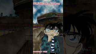 🔍Top10 Smartest Characters In Detective Conan Series🔑  Rajuranju Voice [upl. by Naedan]