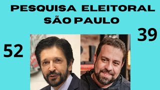 Pesquisa para Prefeito de São Paulo eleições 2024 [upl. by Feirahs]