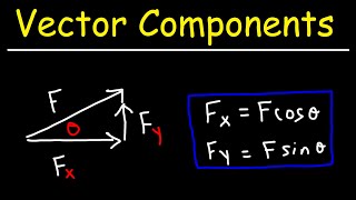 How To Find The Components of a Vector Given Magnitude and Direction [upl. by Yellat907]