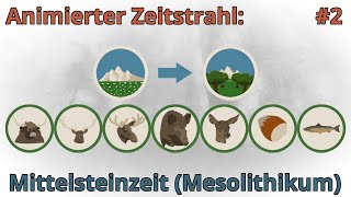 Animierter Zeitstrahl Mittelsteinzeit Mesolithikum [upl. by Nahtiek785]