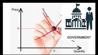 Classical Economics Overview [upl. by Anelaf59]