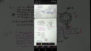 Tonoplast and Vacuolar ATPase [upl. by Nomor]