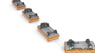 PGV – Automated Guided Vehicle Control AGV [upl. by Marabelle]