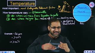 LEC 02 ORGANISM AND POPULATION BY TARUN SIR [upl. by Adey]