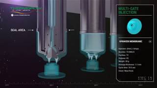 Multitip special nozzles DN5 [upl. by Kimura]