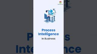 Process Intelligence In Business businessintelligence businessanalytics businessoptimization [upl. by Eelaras]