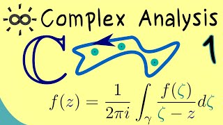 Complex Analysis 1  Introduction [upl. by Elleinaj]