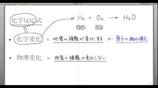 高校化学解説講義：｢化学反応式｣講義１ [upl. by Penrod]