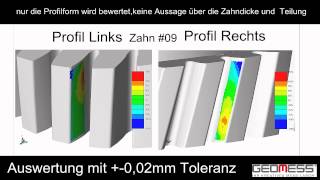 Topografische Zahnradvermessung mit Mcosmos [upl. by Sorci]