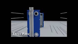 WORKING PRINCIPAL OF THREE PASS PLATE HEAT EXCHANGERS  Process Engineers amp Associates [upl. by Wolfgang]