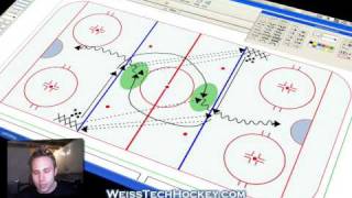 3 Pass and Shot Hockey Drill [upl. by Angus660]