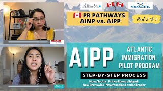 AIPP StepbyStep Process  Atlantic Immigration Pilot Program  Alberta vs Nova Scotia Video Series [upl. by Thibaud]