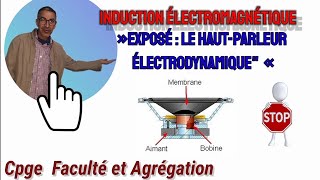 Exposé  Le haut parleur électrodynamique  Exemple de TIPE  application de linduction EM [upl. by Adena]