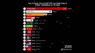 Top 15 Quốc Gia Có GDP PPP Cao Nhất Châu Á shorts dungstatisticsdata [upl. by Liam]