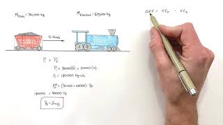 How Do You Calculate Final Velocity in Inelastic Collisions  Trains Colliding  Linear Momentum [upl. by Yoral]