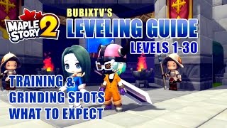 Maplestory 2  LEVELING GUIDE 130  where to grind amp what to expect [upl. by Aslehc]