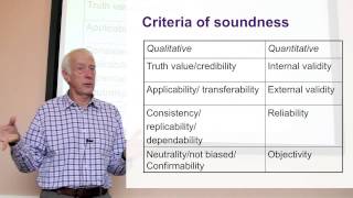 The Quality of Qualitative Research Part 2 of 3 on Research Quality and the Research Process [upl. by Suidualc]