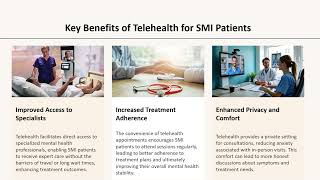 Telehealth Services for SMI Population in Residential Care [upl. by Lavud]