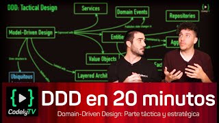 Aprende DDD en 20 minutos ⚡  DomainDriven Design [upl. by Aloek]