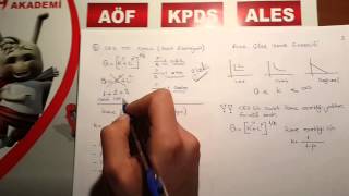 KPSS İKTİSAT Üretim Fonksiyonları [upl. by Euqirat]