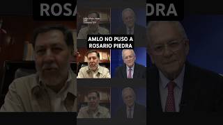 quotNO aceptaría INDICACIONESquot😡 FERNÁNDEZ NOROÑA 🔴 responde a NOMBRAMIENTO de ROSARIO PIEDRA en CNDH🫠 [upl. by Andreas216]