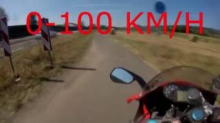 Aprilia Rs 125 0100 KMH Full Power [upl. by Nellda]