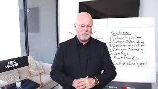 How To Build a Successful Network Marketing Business with Eric Worre [upl. by Tyson]