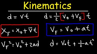 Kinematics In One Dimension  Physics [upl. by Granese]