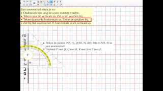 Uitleg Assenstelsel maken [upl. by Grania]