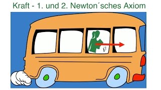 Kraft  1 und 2 Newton´sches Axiom [upl. by Fanchie670]