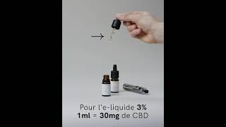 Comment utiliser les Eliquides de CBD [upl. by Jackquelin267]