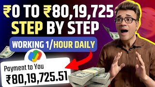 🤑₹8019725 With Online Digital Product Selling By Working 6hrsWeek  Students amp Part Time Income [upl. by Aicirtak]