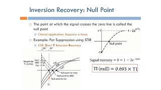 Short Topics in Magnetic Resonance Imaging Inversion Recovery Pulse Sequence Arabic Narration [upl. by Donall]