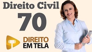 Direito Civil  Aula 70  Art 105 do Código Civil  Agente Relativamente Incapaz Negócio Jurídico [upl. by Yul]