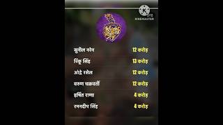 IPL RETAINED PLAYERS LIST 2025  IPL TEAM amp PLAYERS LIST cricket ipl [upl. by Oriana]