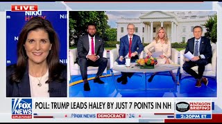 Nikki Haley on Fox and Friends FULL Interview [upl. by Llerod71]